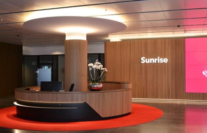 ¿Cuánto vale realmente Sunrise (UPC) tras su “vuelta a la Bolsa”?