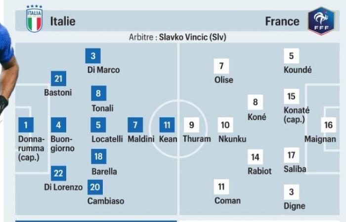 Italia/Francia, ¿dudas y Donnarumma pitó?