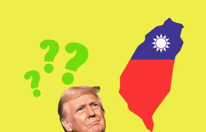 ¿Qué impacto tendrá una segunda presidencia de Donald Trump en Taiwán? · Global Voices en francés