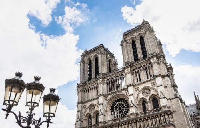 Notre-Dame de Paris: ¿qué resultados financieros?