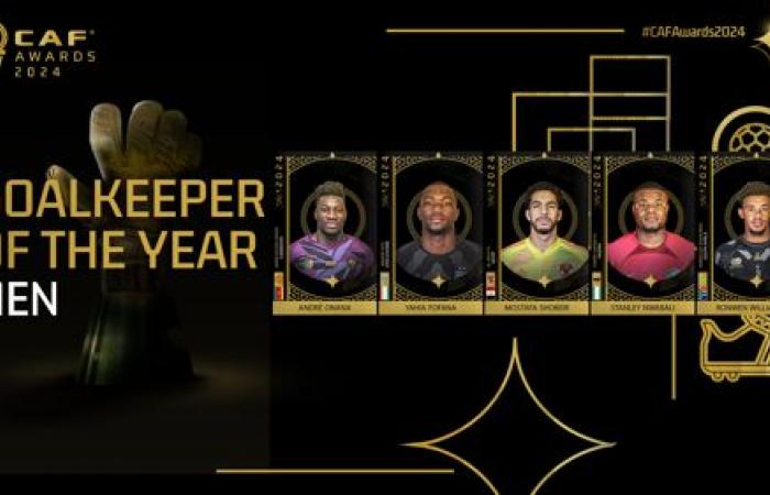 Hakimi, Lookman, Guirassy, ​​Adingra y Williams figuran en la lista de los cinco mejores hombres de los #CAFAwards24