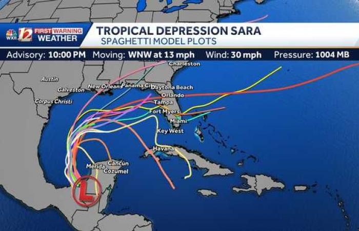 La última trayectoria de la tormenta tropical Sara