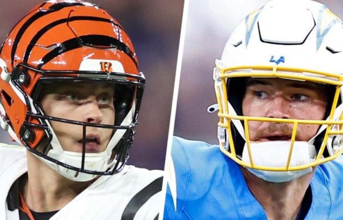 Los Angeles Chargers resisten el furioso intento de remontada de los Cincinnati Bengals para ganar 34-27