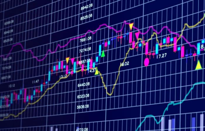 Goldman Sachs y UBS mantienen sus previsiones para finales de 2025