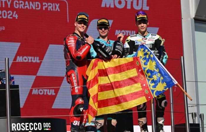 MotoGP – El español Jorge Martín, también conocido como Martinator, se proclama campeón tras la última carrera de la temporada