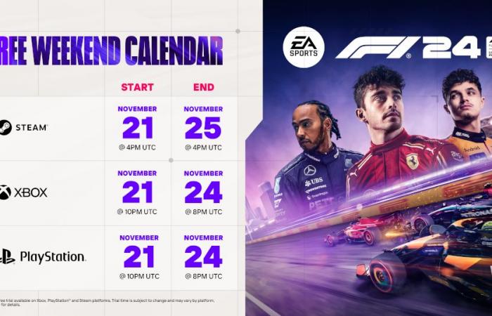 GEEKNPLAY – F1 24 – Celebra las leyendas del automovilismo gratis el próximo fin de semana