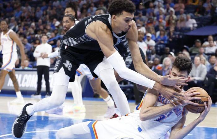 Vista previa del juego: San Antonio Spurs vs.Oklahoma City Thunder