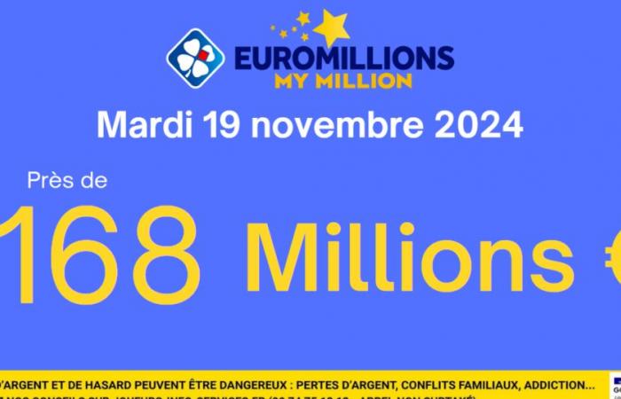 ¿Cómo ganar el premio mayor de 168 millones de euros?