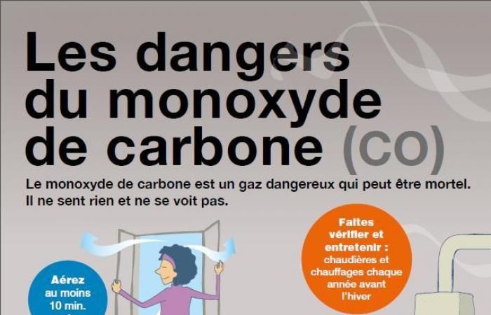 Monóxido de carbono: ¡el gran peligro del invierno para los bomberos bretones!