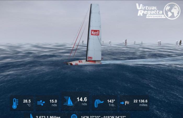 Paris Match entre los 20 primeros de la Vendée Globe… entre casi 600.000 participantes