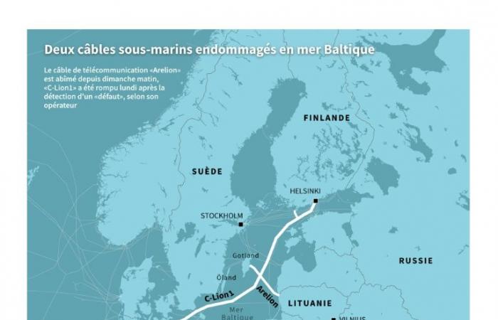 Investigación sueca por “sabotaje” tras la rotura de dos cables en el Mar Báltico