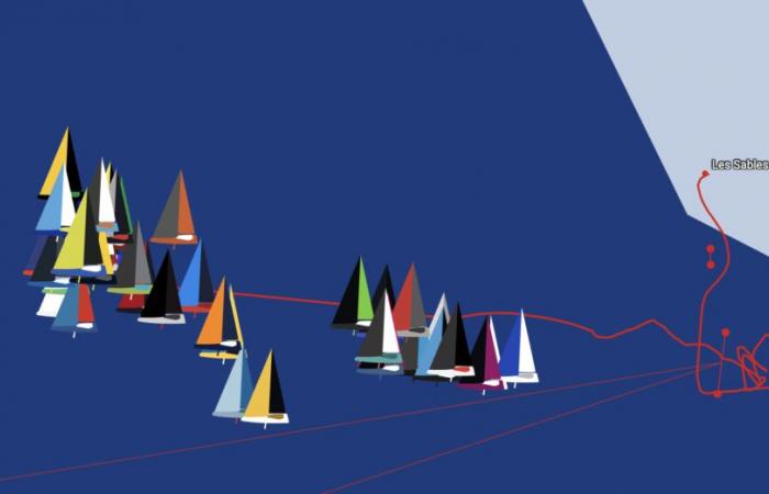 Les Sables-d’Olonne Vendée Globe. Después de 8 días y 10 horas, descubre las “rutas” de los 3 líderes