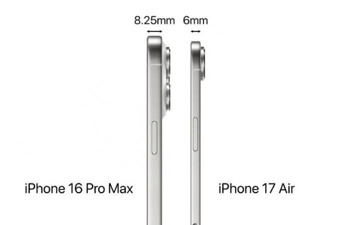 El iPhone 17 Air sería incluso más delgado que el más delgado de todos los iPhone