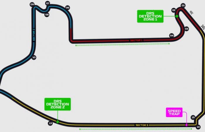 Gran Premio de Las Vegas: presentación y horarios