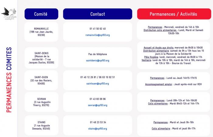 Encuentra las oficinas de los 93 comités para el año 2024-2025