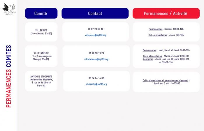 Encuentra las oficinas de los 93 comités para el año 2024-2025