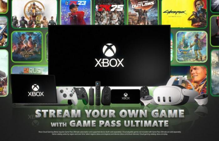 Xbox Cloud Gaming: ¡puedes transmitir tus propios juegos ahora! | xbox