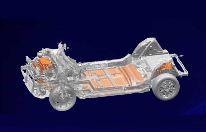 Fiat Grande Panda: ¿las primeras entregas aplazadas hasta 2025? ¿Cuál es el problema?