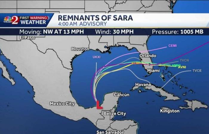 ¿Cuándo llegará Sara a Florida? Los restos aumentarán pronto las posibilidades de lluvia