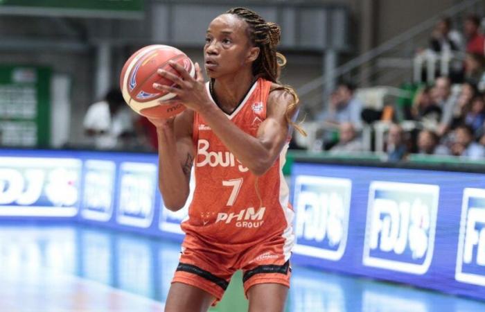 El baloncesto de Landas y Bourges se clasificó para la 2.ª ronda de la Euroliga