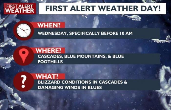 PRIMER DÍA DEL TIEMPO DE ALERTA: Cierres en la I-84, algunos retrasos/cierres escolares en el área de Yakima | Noticias