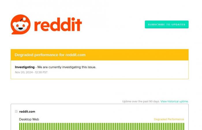 Reddit estaba inactivo: últimas actualizaciones sobre una interrupción importante