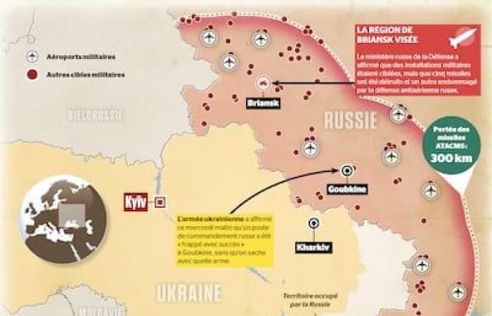 Así es el misil lanzado por Ucrania contra Rusia y la doctrina nuclear que Putin amenaza con utilizar a cambio