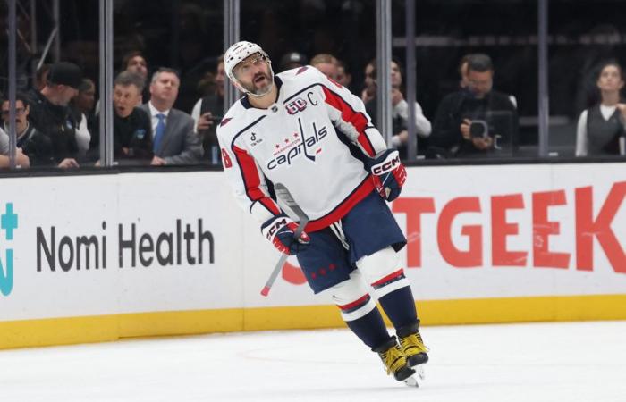 Capitales de Washington | Alex Ovechkin en la lista de reservas lesionados