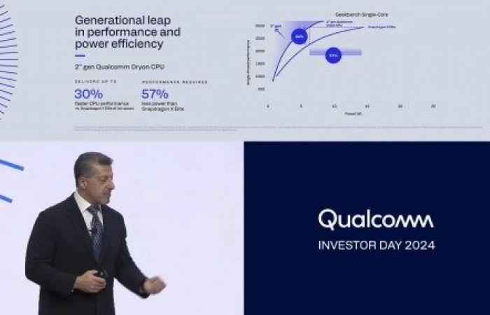 Qualcomm quiere revolucionar a Intel y AMD en el precio de los portátiles con sus próximos chips