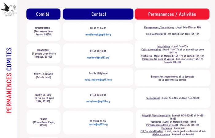 Encuentra las oficinas de los 93 comités para el año 2024-2025