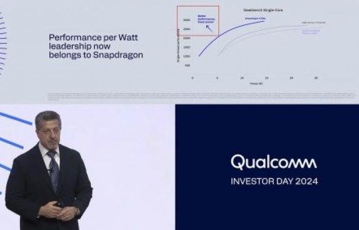 Qualcomm quiere revolucionar a Intel y AMD en el precio de los portátiles con sus próximos chips