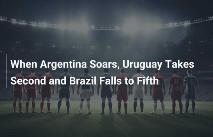 Cuando Argentina se va volando, Uruguay ocupa el segundo lugar y Brasil cae al quinto