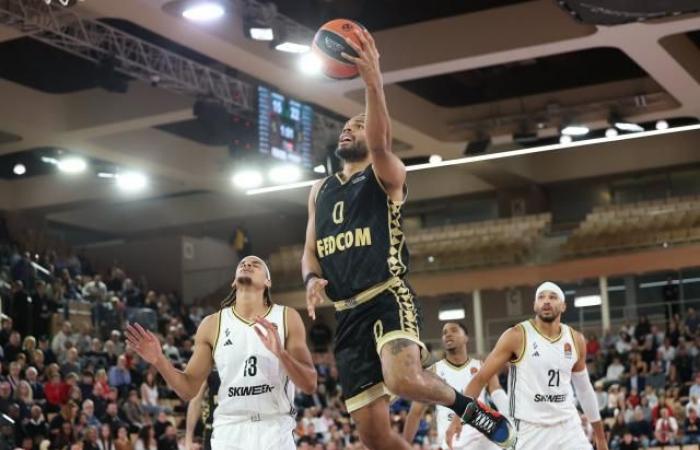 El Mónaco se recupera en la Euroliga a costa del Asvel