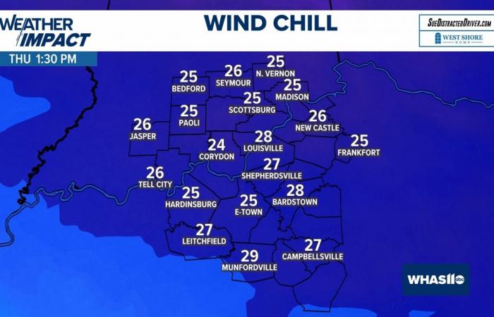 ¿Va a nevar hoy? | El tiempo en Louisville, Kentucky