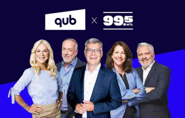 QUB Radio y 99.5 FM: denuncia de Bell y Cogeco