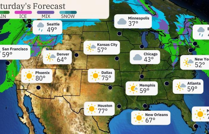 Previsión meteorológica para viajes de Acción de Gracias | Clima.com