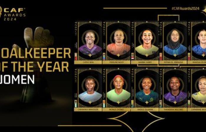 La CAF anuncia los nominados de los #CAFAwards24 en las categorías femeninas a medida que se acerca la ceremonia de premiación