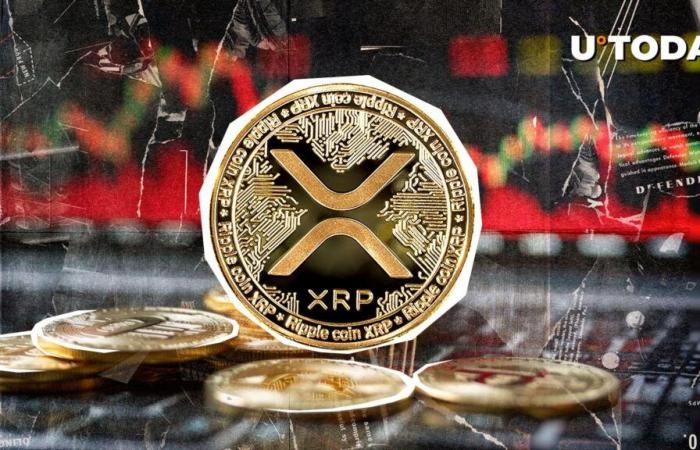 XRP dispara un 454% en el desequilibrio de liquidación a medida que los bajistas impulsan el repunte de los precios