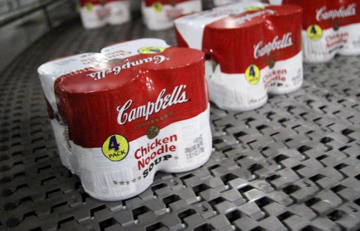 Campbell’s Co. | Accionistas aprueban nuevo nombre