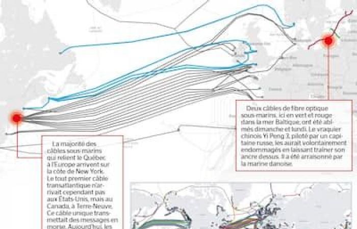 Canadá no está preparado para la guerra de los cables submarinos que amenaza nuestras comunicaciones