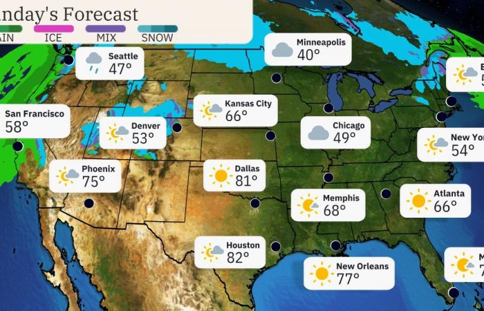 Previsión meteorológica para viajes de Acción de Gracias | Clima.com