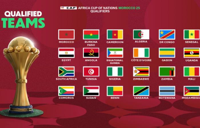 El último día de las eliminatorias para la Copa Africana de Naciones de la CAF Marruecos 2025 de TotalEnergies ofrece drama y emoción