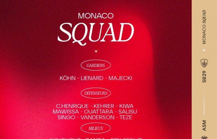 El grupo del AS Monaco para la bienvenida del Brest en el Stade Louis-II