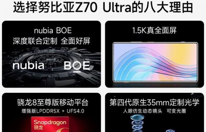 El buque insignia Nubia Z70 Ultra se presentó en China y pronto se lanzará en muchos países.