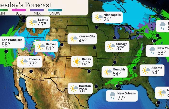 Previsión meteorológica para viajes de Acción de Gracias | Clima.com