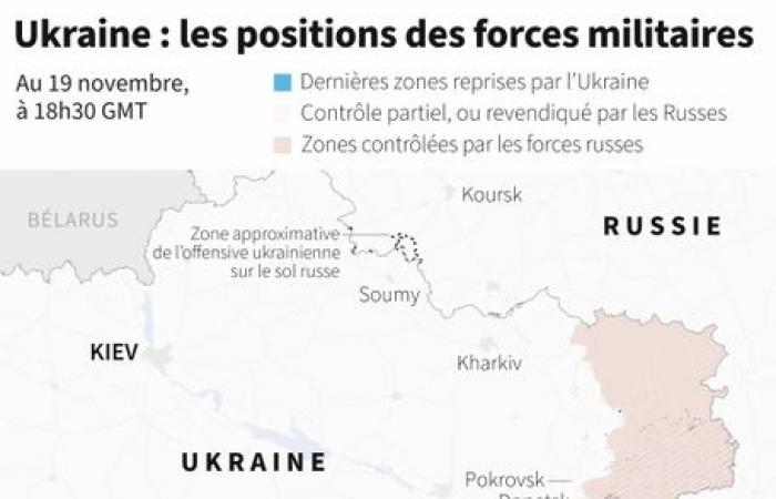 Guerra en Ucrania: misiles, minas antipersonal, armas atómicas… ¿la inevitable escalada entre Ucrania y Rusia?