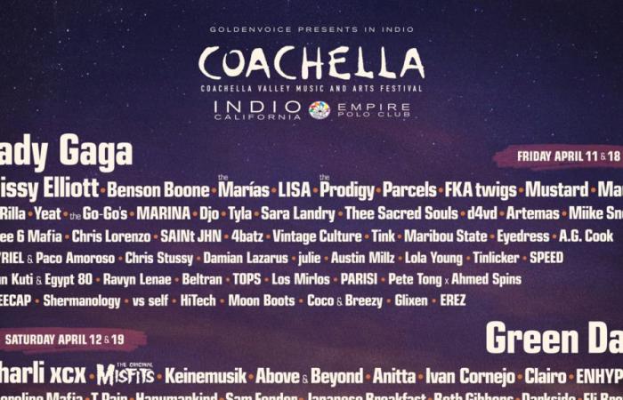 Si Coachella no puede agotar las entradas con esta alineación, están en problemas