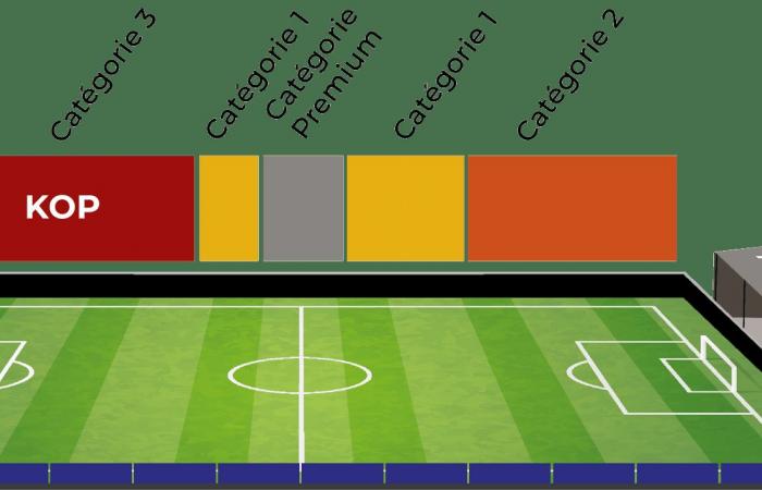 TU LUGAR PARA EL ESTRELLA ROJA FC / BASTIA