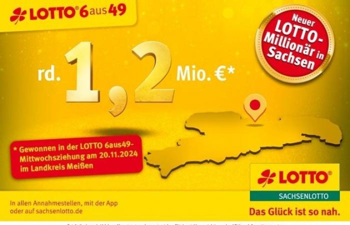 Con el LOTTO seis puedes ganar millones en el distrito de Meißen