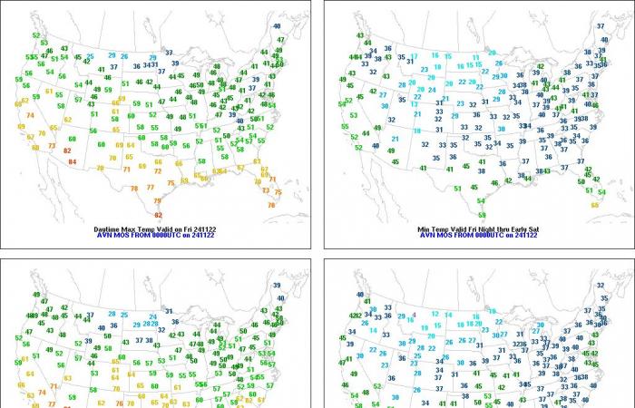 Una amplia gama de temperaturas y clima en todo el Heartland.